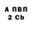 Амфетамин 97% Chloe P.